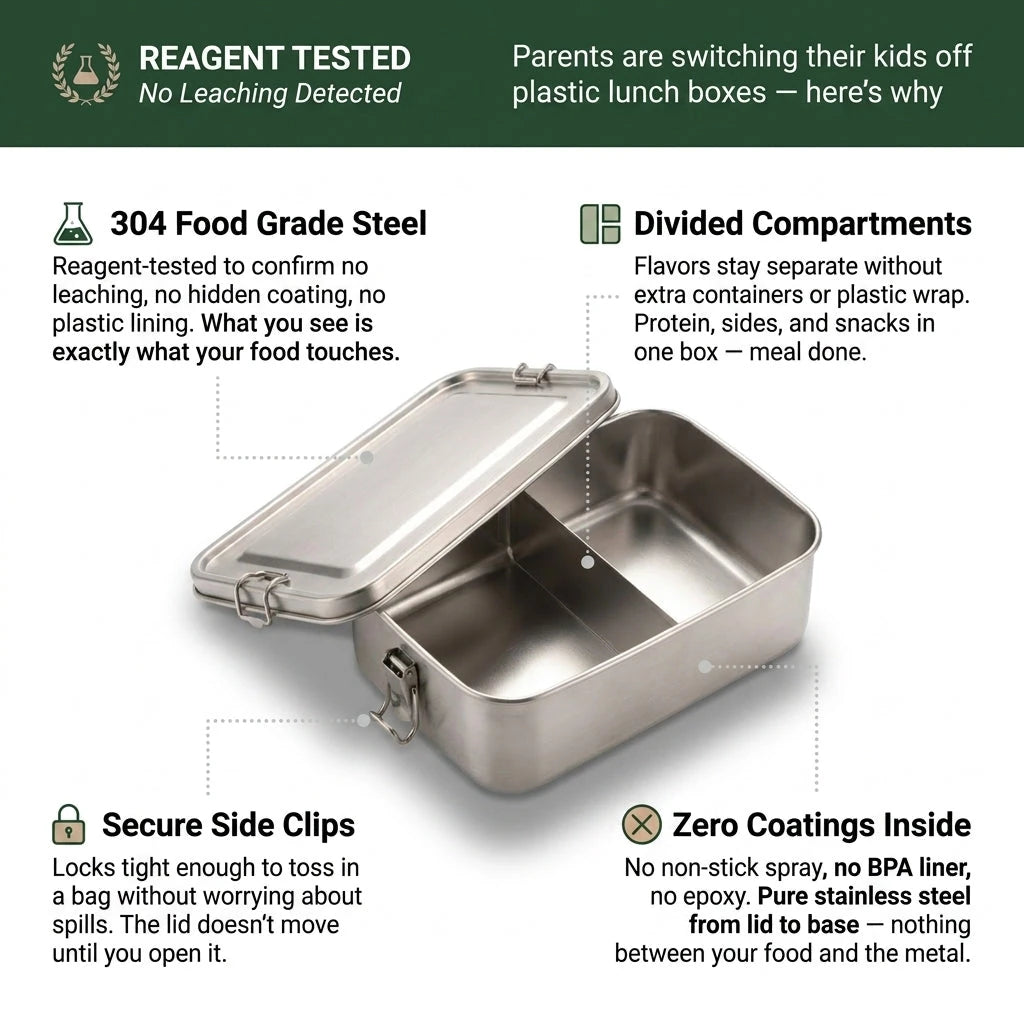Stainless steel lunch box: 304 steel, divided compartments, side clips