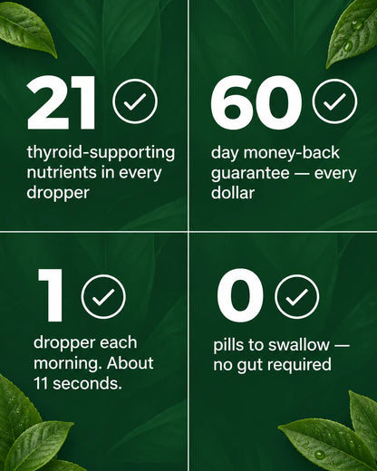 Actora® Thyroid Support Drops