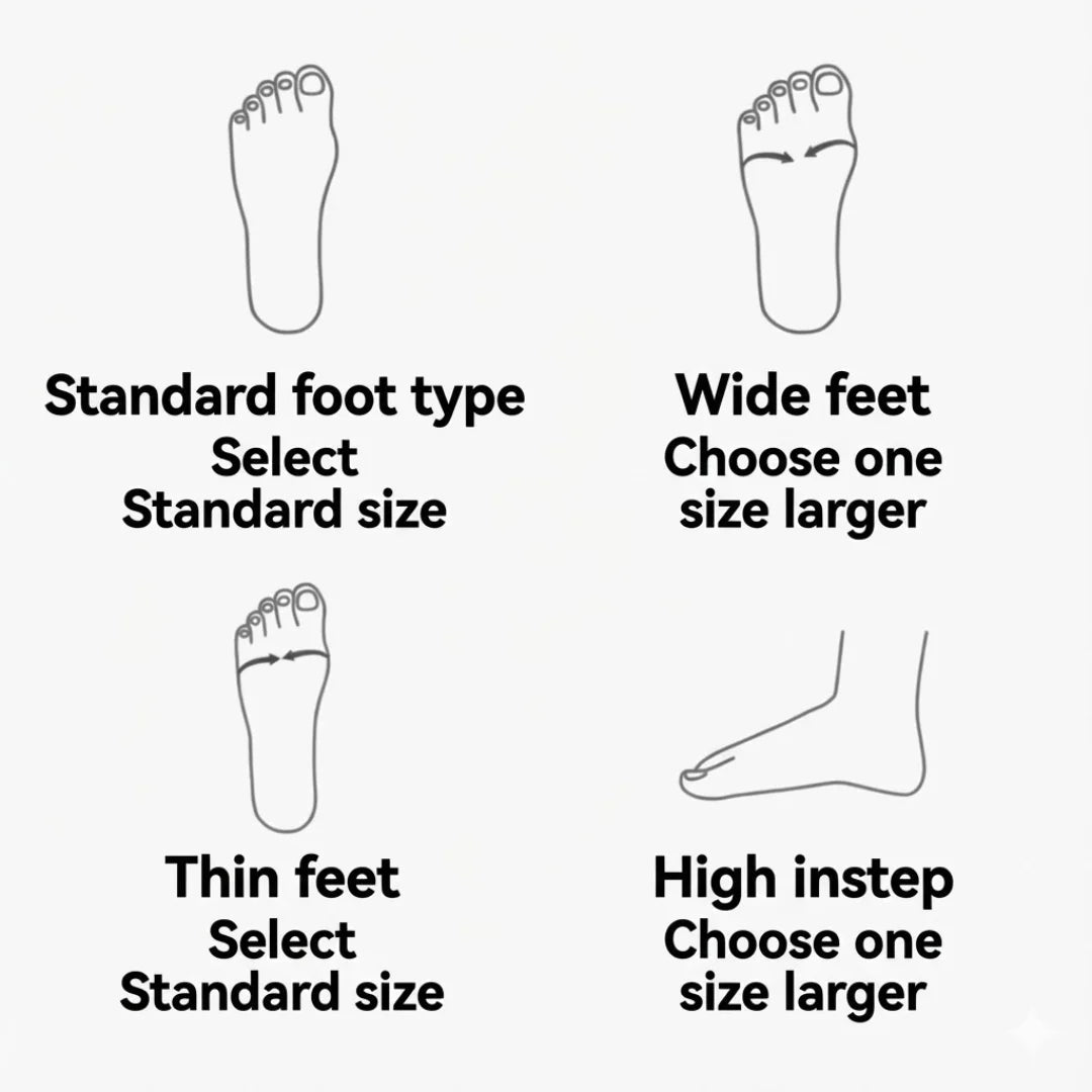 How to choose your size by foot type