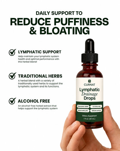 Lymphatic Drainage Drops Curnat