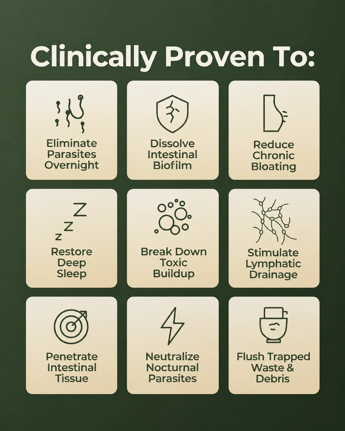 Eden Labs® Castor Oil Compress Kit