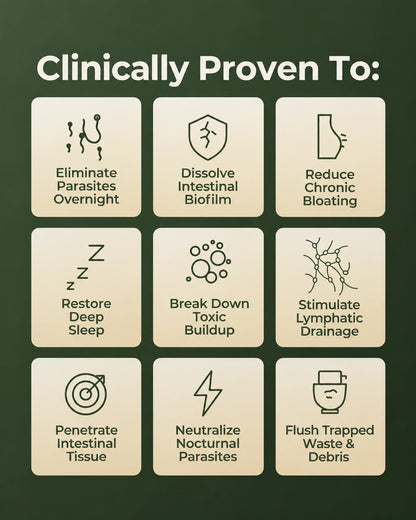Eden Labs® Castor Oil Compress Kit