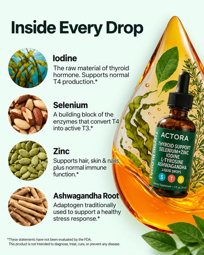 Actora® Thyroid Support Drops