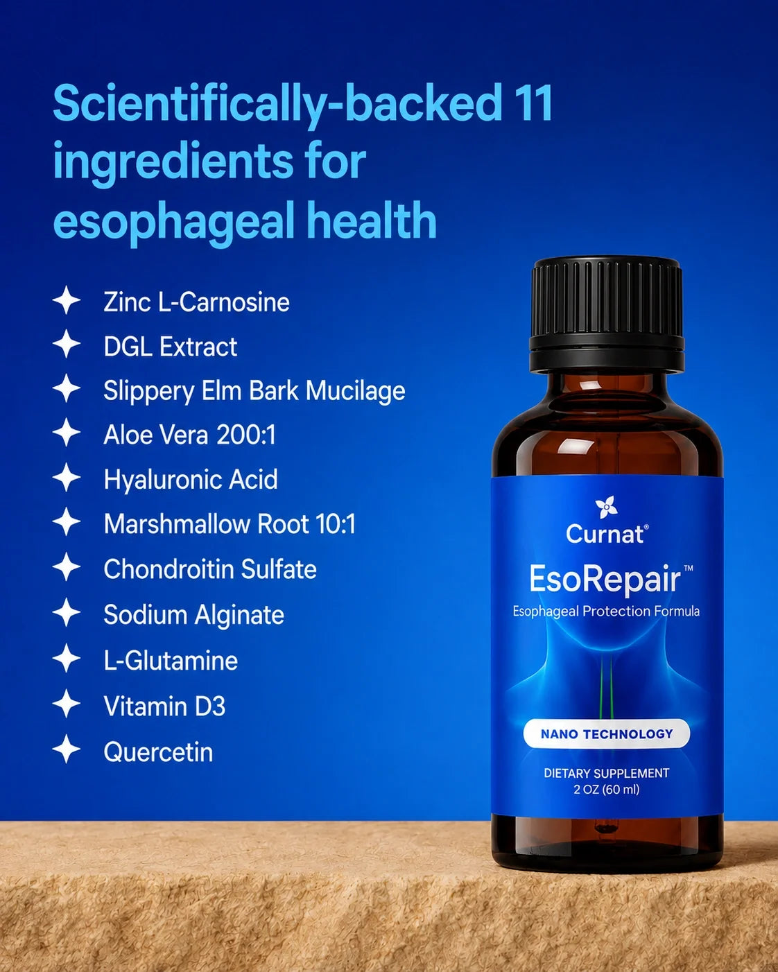 NEW Ultimate Nano-Powered Esophageal Protection Formula