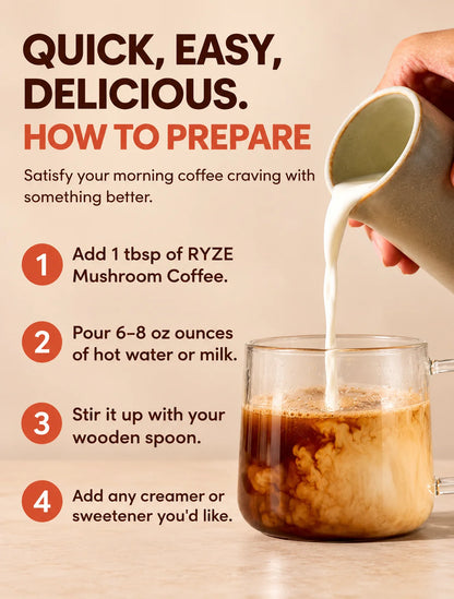 RYZE™ Mushroom Coffee