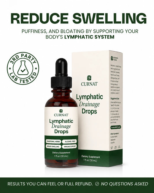 Lymphatic Drainage Drops Curnat