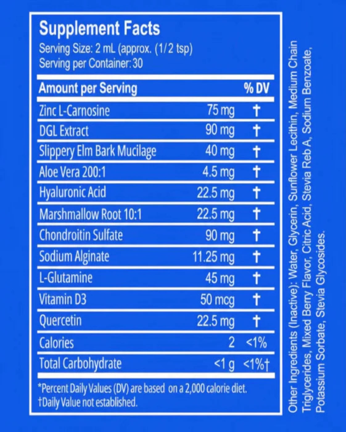 NEW Ultimate Nano-Powered Esophageal Protection Formula
