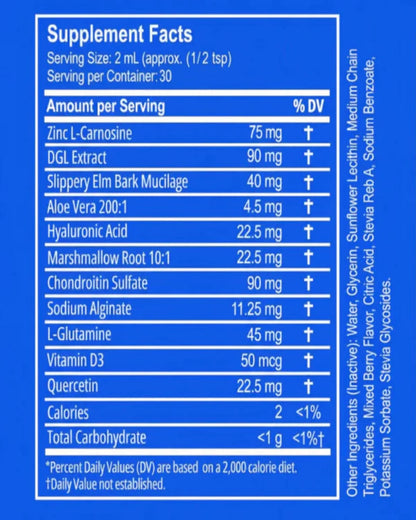 NEW Ultimate Nano-Powered Esophageal Protection Formula