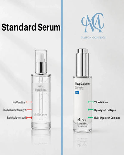 VoluFine® | Korean Collagen Serum for Mature Skin