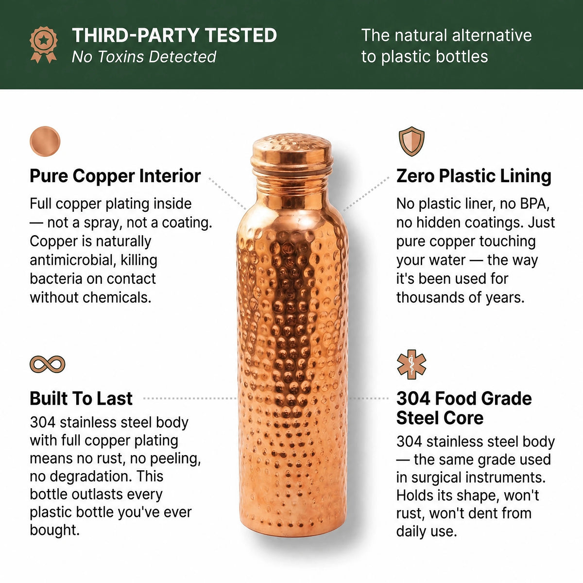 Copper water bottle: pure copper inside, no plastic