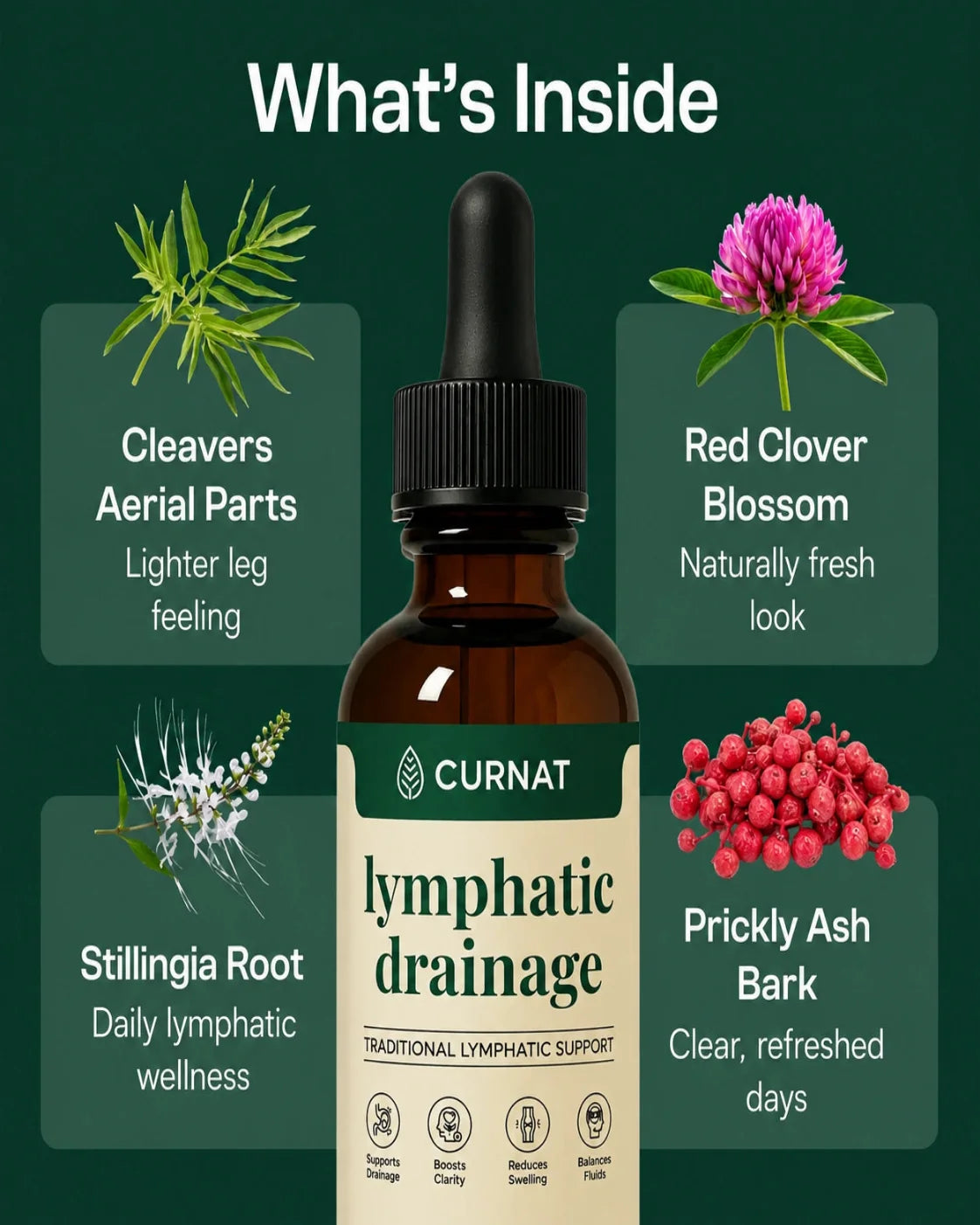 Curnat® Lymphatic Drainage Drops