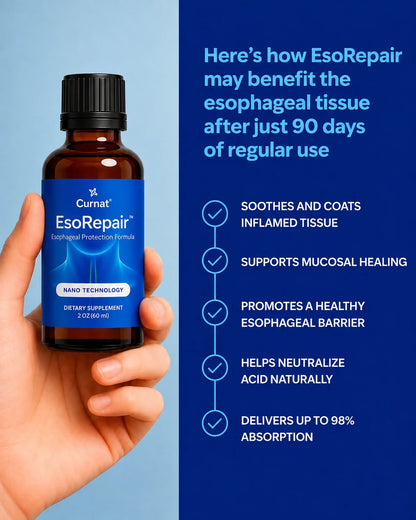 NEW Ultimate Nano-Powered Esophageal Protection Formula