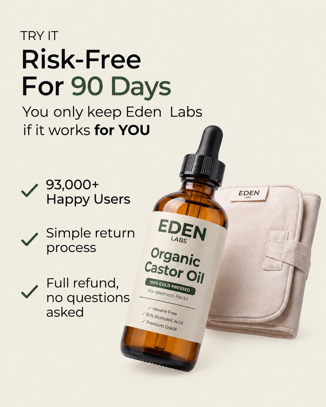 Eden Labs® Castor Oil Compress Kit