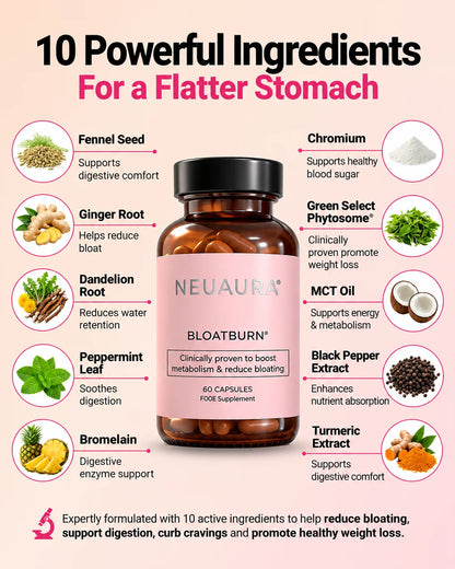 Neuaura BloatBurn™ – Anti-Bloating & Digestive Comfort Complex